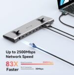TobenONE MacBook Docking Station Dual 4K@60Hz Monitor, 16-in-2 USB C Docking Station Stand with 2.5Gbps Ethernet,100W GaN Power Supply, 2 HDMI&DP, 5 USB Ports - Image 5
