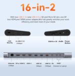 TobenONE MacBook Docking Station Dual 4K@60Hz Monitor, 16-in-2 USB C Docking Station Stand with 2.5Gbps Ethernet,100W GaN Power Supply, 2 HDMI&DP, 5 USB Ports - Image 9