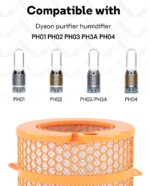 Leemone Upgraded Carbon Fiber Evaporator Filter Replacement Compatible with Dyson PH01 PH02 PH03 PH04 PH3A Air Purifier Humidifier, Part No. 970718-01, 2 Pack - Image 3