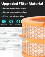 Leemone Upgraded Carbon Fiber Evaporator Filter Replacement Compatible with Dyson PH01 PH02 PH03 PH04 PH3A Air Purifier Humidifier, Part No. 970718-01, 2 Pack - Image 4