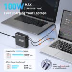 USB C Fast Charger Block 300W: 7 Port USB Charging Station Hub Brick - Dual PPS PD 100W Laptop Wall Charger Power Adapter for MacBook Pro DELL HP Surface iPad iPhone Samsung Galaxy Android - Image 3