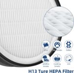 APPLIANCEMATES LV H132 Replacement Filter for LEVOIT LV-H132 Air Purifier, 3-in-1 H13 True HEPA Filter Replacement LV-H132, LV-H132-RF, 4 Pack - Image 5