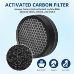 APPLIANCEMATES LV H132 Replacement Filter for LEVOIT LV-H132 Air Purifier, 3-in-1 H13 True HEPA Filter Replacement LV-H132, LV-H132-RF, 4 Pack - Image 6