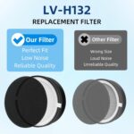 APPLIANCEMATES LV H132 Replacement Filter for LEVOIT LV-H132 Air Purifier, 3-in-1 H13 True HEPA Filter Replacement LV-H132, LV-H132-RF, 4 Pack - Image 7