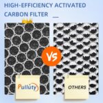LV-H132 Replacement Filter for LEVOIT LV-H132 Air Purifier,3-in-1 H13 True HEPA and Activated Carbon Filter,Part # LV-H132-RF,3 Pack - Image 5