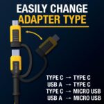 DEWALT Heavy Duty 4-in-1 Cable, Type C/Micro USB/USB Cable for iPhone 16, iPhone 15, iPad Charger USB C, Huawei, HTC, LG, Samsung Galaxy, Android Smartphones, iPad Pro, Micro C Charging (6ft, Black) - Image 3
