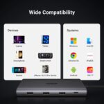 UGREEN Revodok Pro 109 USB C Hub 9 in 1 10Gbps USB C 3.2 & USBA 3.2 4K HDMI, 100W Power Delivery, SD/TF Card Reader Gigabit Ethernet for MacBook Pro/Air, iPhone 16 15 Pro/Max, Thinkpad and More - Image 9