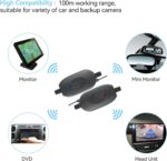 2.4Ghz Wireless Video Vehicle Transmitter Receiver for Car Rear View Vehicle Backup Camera DVD Monitor Screen Reverse Backup Rearview Cam - Image 8
