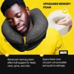 Neck Pillow Airplane,Travel Pillow Memory Foam,Neck Support Pillow,Adjustable Memory Foam,Neck Pillow with Breathable Cover for Comfort,Includes 3D Sleep mask,earplugs Box,Car,Office,Home - Image 5