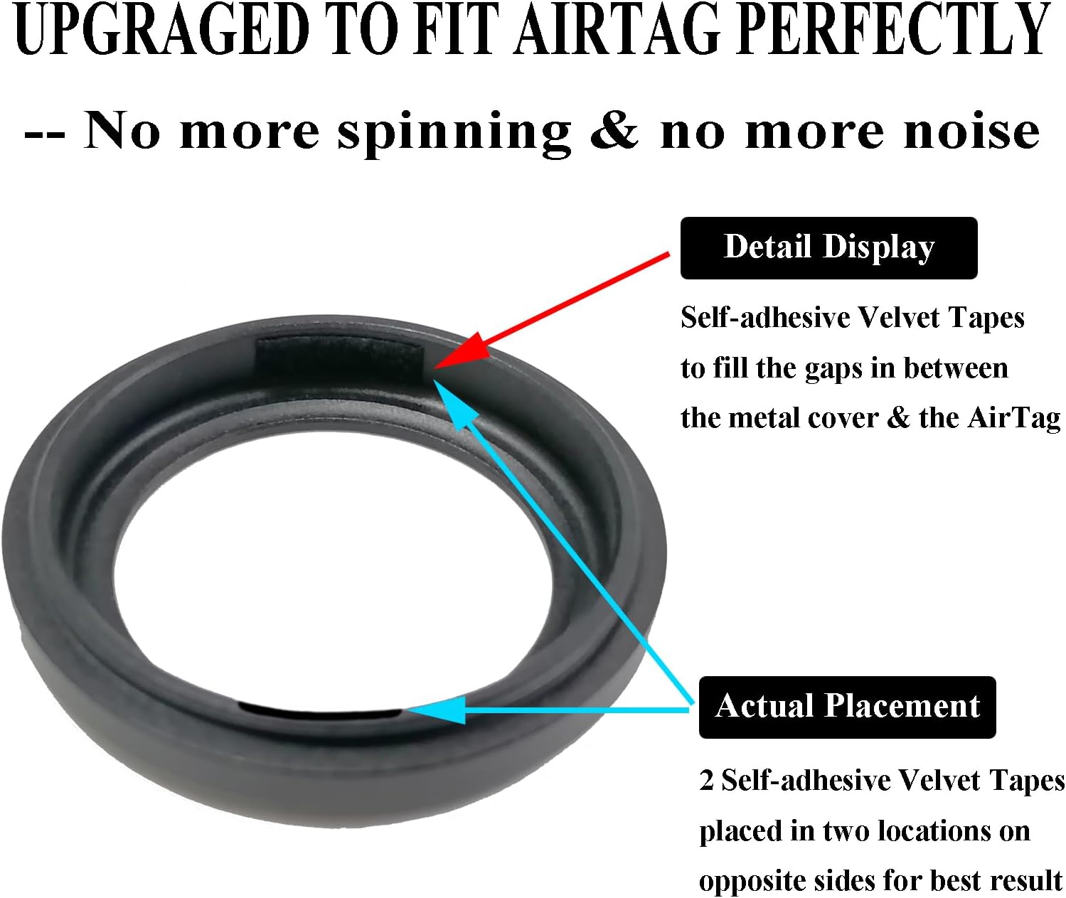 Metal AirTag Holder for Slim Wallet - Full Set with Rotating Installation & Cash Strap | Matte Black Secure Case | Premium AirTag Accessories - Image 3