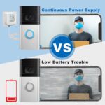 24V 500mA Doorbell Power Adapter - 26.2ft Long C Wire Power Supply, Doorbell Transformer Fits Ring, Nest Hello, Wyze, Eufy Video Doorbells and Ecobee,Sensi,Nest,Honeywell Thermostat(White) - Image 8
