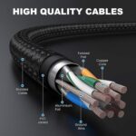 Replacement Arctis Adapter 3.5mm Audio Cable Compatible with SteelSeries Arctis 3 Arctis 5 Arctis 7 Arctis Pro Gaming Headsets 4.9FT/1.5m - Image 4