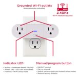 UltraPro Smart Plug WiFi Outlet, Smart Home, Smart Switch, Dual Smart Outlet, Works with Alexa, Echo & Google Home, No Hub Required, App Controlled, ETL Certified, Alexa Plug, 2 Pack, 51403 - Image 6