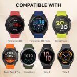 ISABAKE Watch Band for Garmin Vivoactive 4/Forerunner 265/Forerunner 255/Venu 3/Venu 2, 22mm Quick Release Silicone Replacement Band - Image 4