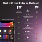 Philips Hue White and Color Ambiance Smart Retrofit Downlight (1-Pack) Smart Dimmer Switch (1-Pack) - Image 3