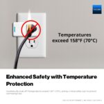 YoLink Plug Mini, Ultra-Compact Smart Outlet with Over-Temperature Protection & Precision Scheduling, 1/4 Mile LoRa Range, Alexa, Google Assistant Integration, Hub Required for Full Function - Image 8