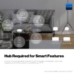 YoLink Plug Mini, Ultra-Compact Smart Outlet with Over-Temperature Protection & Precision Scheduling, 1/4 Mile LoRa Range, Alexa, Google Assistant Integration, Hub Required for Full Function - Image 10