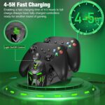 Controller Charger Station with 2x5520mWh Rechargeable Battery for X-1/X-Series X/S Controller,Charging Dock for X1 Battery Pack with 4 Covers-Xbox Accessories - Image 5