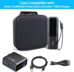 co2CREA for Anker 25,000mAh 165W Laptop Power Bank and Laptop 140W USB-C Charger, Hard Travel Case Compatible with 25K Power Bank A1695, Case Only (Black Case) - Image 4