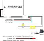 AHD 720P Backup Camera for Car,[Starlight Night Vision][Fish Eye Wide Angle] Reverse Camera for Safe Driving,Heavy Duty Rear View Camera Fits Car Truck SUV with AHD/CVBS System - Image 7