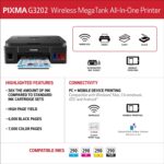 Canon PIXMA G3202 - MegaTank, Wireless All-in-One Printer - Image 3