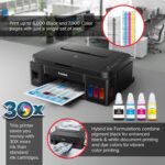Canon PIXMA G3202 - MegaTank, Wireless All-in-One Printer - Image 4