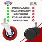 Upgraded Roller Blade Office Chair Wheels - 3 inch Ultra Smooth & Whisper Quiet Rolling Casters for Hardwood Floors & Carpet - Replacement Rubber Chair Casters - Heavy Duty - Set of 5 - Image 8