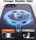 Meifigno Magnetic Case for iPhone SE 2022 Case/SE 2020 Case/iPhone 8 Case [Compatible with MagSafe], Translucent Matte Back with Aluminum Alloy Keys for iPhone 8/SE 2/SE 3 4.7", Deep Purple - Image 3