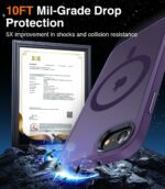Meifigno Magnetic Case for iPhone SE 2022 Case/SE 2020 Case/iPhone 8 Case [Compatible with MagSafe], Translucent Matte Back with Aluminum Alloy Keys for iPhone 8/SE 2/SE 3 4.7", Deep Purple - Image 6