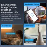 SONOFF Zigbee Smart USB Outlet, 5-22V DC Outlet Timer Smart Switch, Smart Home Devices Compatible with Alexa and Google Home, Zigbee Switch Wireless Support Fast Charging, USB 2.0 ZBMicro (1) - Image 6