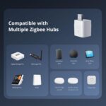 SONOFF Zigbee Smart USB Outlet, 5-22V DC Outlet Timer Smart Switch, Smart Home Devices Compatible with Alexa and Google Home, Zigbee Switch Wireless Support Fast Charging, USB 2.0 ZBMicro (1) - Image 8