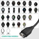 AWINNER Compatible for Garmin Watch Charger Cable (2 Pack) - Image 3