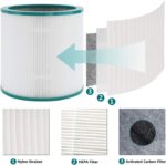 Replacement Filter, for Dyson Pure Cool Link TP02, TP03,Dyson Tower Purifier, Part no 968126-03 - Image 4