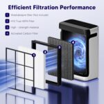 Improvedhand Vital 100S HEPA Replacement Filter Compatible With LEVOIT Vital 100S/100S-P Air Purifier, High-Efficiency 3-IN-1 True HEPA and Activated Carbon Filters, Pack of 2，White - Image 4