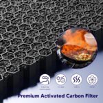 Improvedhand Vital 100S HEPA Replacement Filter Compatible With LEVOIT Vital 100S/100S-P Air Purifier, High-Efficiency 3-IN-1 True HEPA and Activated Carbon Filters, Pack of 2，White - Image 6