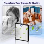 Improvedhand Vital 100S HEPA Replacement Filter Compatible With LEVOIT Vital 100S/100S-P Air Purifier, High-Efficiency 3-IN-1 True HEPA and Activated Carbon Filters, Pack of 2，White - Image 7
