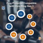 Silicone Cover for Oura Ring Protector, 5 Pack Elastic Ring Cover for Oura Ring Gen 3, Ring Cover for Gym and Working Out (5 Style, M for 11/12/13) - Image 7