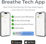 BREATHE Airmonitor Plus: Smart Air Quality Monitor Indoor - 8-in-1 CO2 Meter, Formaldehyde Detector, VOC Meter, PM1/2.5/10, Temperature & Humidity - Air Quality Tester for Home with App - Image 4