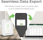 BREATHE Airmonitor Plus: Smart Air Quality Monitor Indoor - 8-in-1 CO2 Meter, Formaldehyde Detector, VOC Meter, PM1/2.5/10, Temperature & Humidity - Air Quality Tester for Home with App - Image 5
