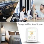 BREATHE Airmonitor Plus: Smart Air Quality Monitor Indoor - 8-in-1 CO2 Meter, Formaldehyde Detector, VOC Meter, PM1/2.5/10, Temperature & Humidity - Air Quality Tester for Home with App - Image 6