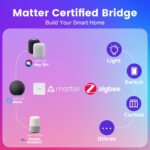Smart recessed Lighting 4 inch 1 Pack, zigbee Lighting.,RGBCW,750lm,10w. Compatiable with Alexa, Home Assistant, and Standard zigbee 3.0 hub - Image 5