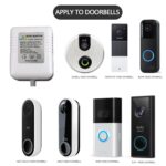 24V 500MA Doorbell Transformer, AC Adapter,16.4ft Doorbell Power Supply,Ring Doorbell Transformer for Ring Wired, for Power Cable Compatible with Ring, Nest, Wyze, and Eufy Doorbells (White) - Image 3