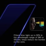 [3 Pack] Synvy Anti Blue Light Screen Protector, compatible with Honeywell Home T5 SMART THERMOSTAT Guard Skin [ Not Tempered Glass Protectors ] - Image 4