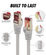 Ultra Clarity Cables Cat 8 Ethernet Cable 75 FT, High Speed 40 Gbps 2000Mhz Internet LAN Cable with Gold Plated RJ45 Connector, Weatherproof Ethernet Cord for Router, PC, PS5, Xbox - White - Image 3