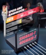 Ultra Clarity Cables Cat 8 Ethernet Cable 75 FT, High Speed 40 Gbps 2000Mhz Internet LAN Cable with Gold Plated RJ45 Connector, Weatherproof Ethernet Cord for Router, PC, PS5, Xbox - White - Image 7