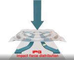 IPG for Amazfit Active 2 Smart Watch Hydrogel Screen Protector (2 Units) Invisible HD Clear Film Anti Scratch Guard-Smooth/Self-Healing/Bubble Free for Active2 - Image 6