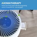 KEEPOW 30 Pack Aroma Pads Refills Compatible with LEVOIT Core Mini/LV-H128 Air Purifier, Essential Oil Pads Replacement Aromatherapy Refill Pads - Image 6