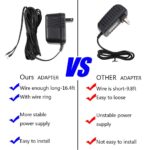 16ft/5m 18V 500mA Plug in Doorbell Transformer Power Adapter Supply Cord for Video Doorbell 2 Pro Camera Battery, for Nest Hello Zmodo, for Smart Door Bell - Image 8