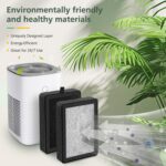 6 Pack LV-H128 Replacement Filter Compatible with LEVOIT LV-H128 / PUURVSAS (HM669A) / ROVACS (RV60) Air Purifiers, 3-in-1 H13 TRUE HEPA, Activated Carbon Layer and Pre-Filter - Image 6