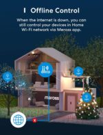 meross Outdoor Smart Plug, Outdoor Wifi Outlet with 2 Grounded Outlets, Remote Control, Timer, Waterproof, Works with Amazon Alexa, Google Assistant and SmartThings, FCC Certified - Image 7